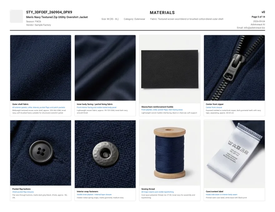 Fabric, zipper, button, thread and label swatches from the overshirt materials page
