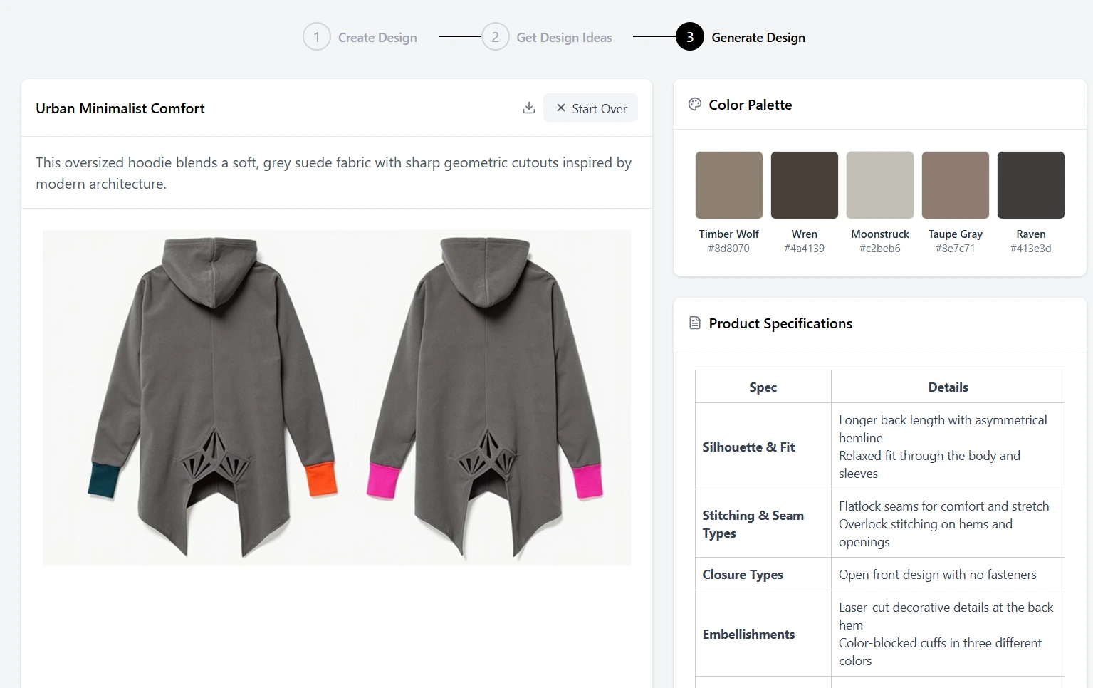 A diagram showing the complete output of the AI Designer: the main image, a color palette, and product specifications.