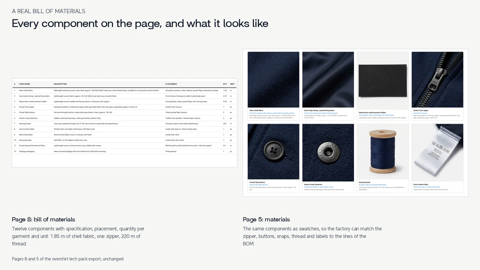 The overshirt tech pack's bill of materials page beside its materials page with a swatch for each component