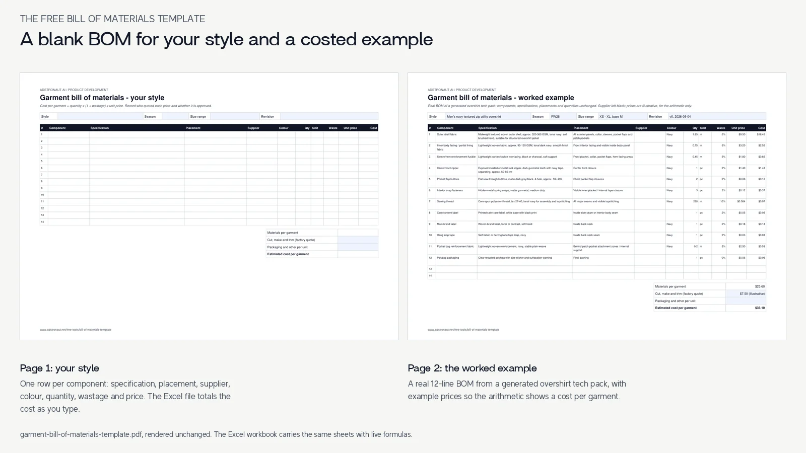 Both pages of the free garment bill of materials template: a blank BOM for your style and a costed 12-line example