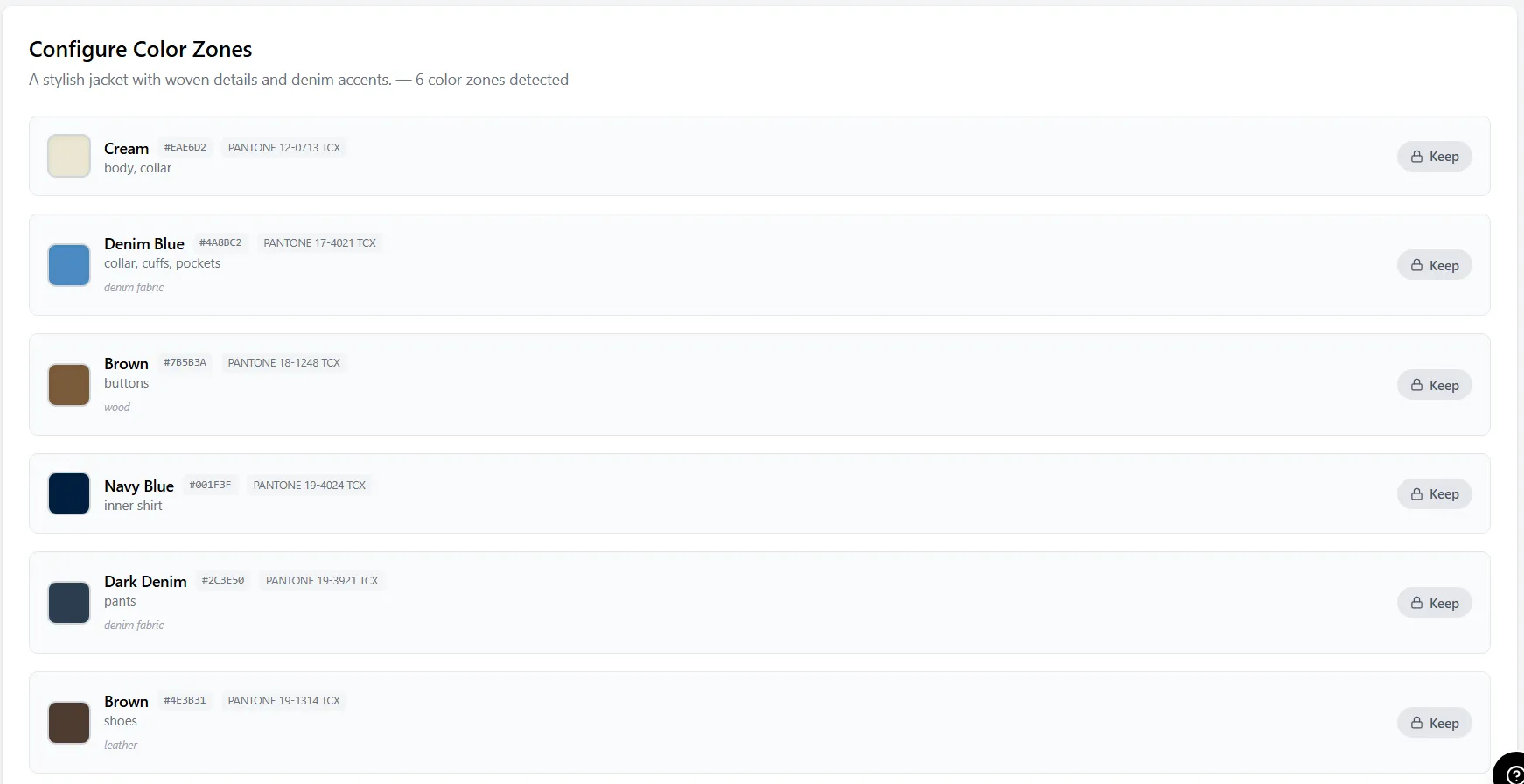 AI-detected Pantone color zones for a fashion jacket showing 6 components with TCX codes and material identification