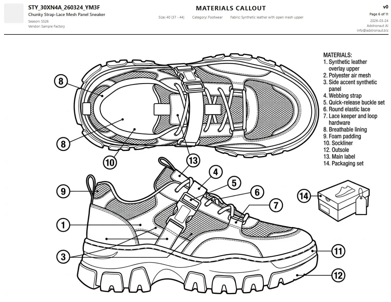 Numbered materials callout diagram on a sneaker flat sketch with 14 components identified