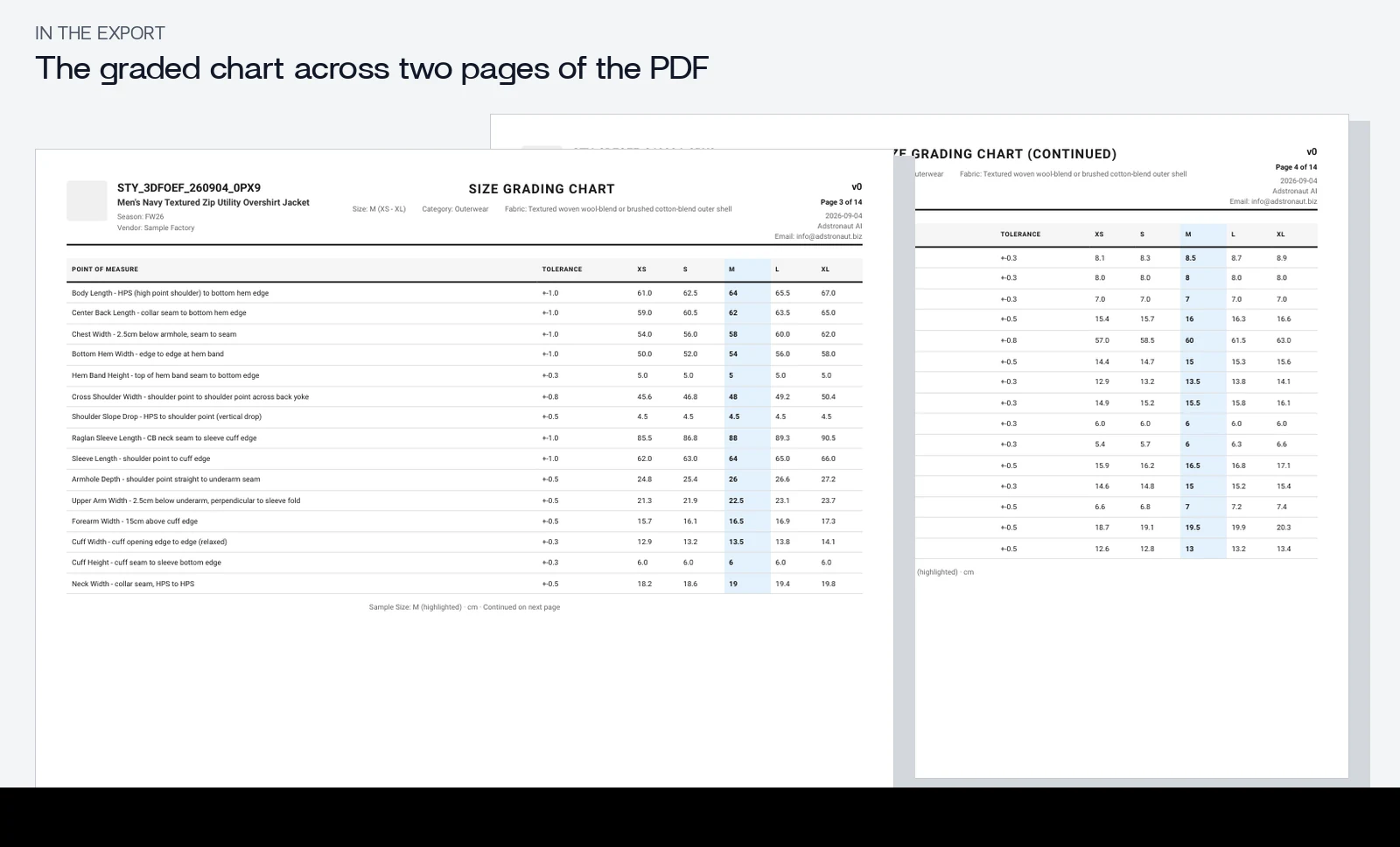 Pages 3 and 4 of the overshirt's exported PDF: the size grading chart with all thirty rows across two pages