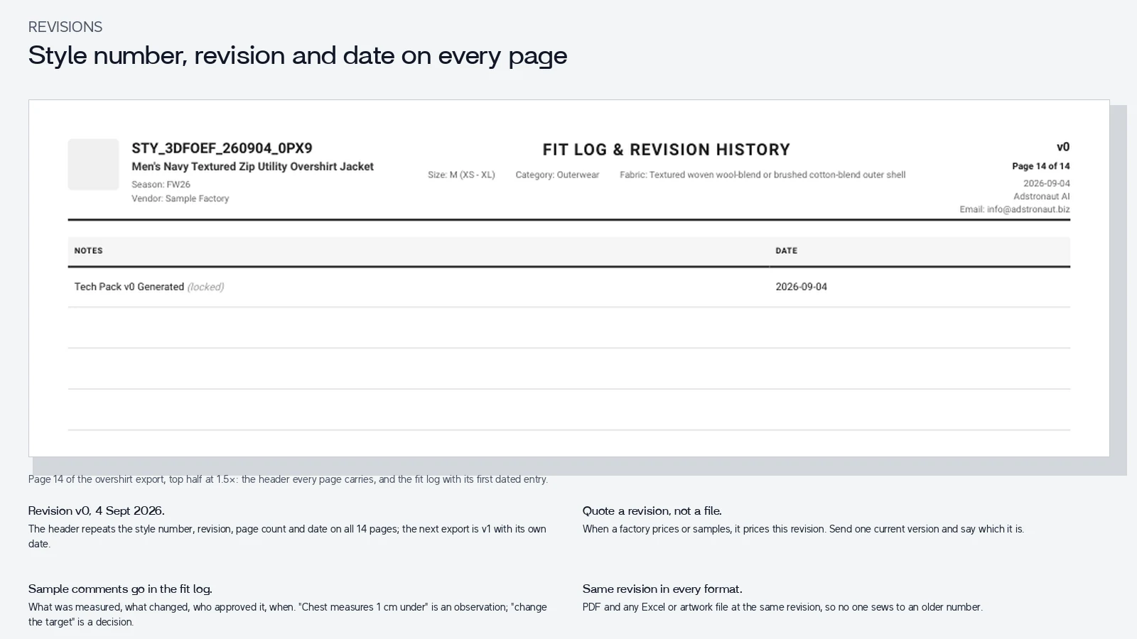 The header and fit log of the overshirt pack's last page, enlarged, with four rules for handling revisions
