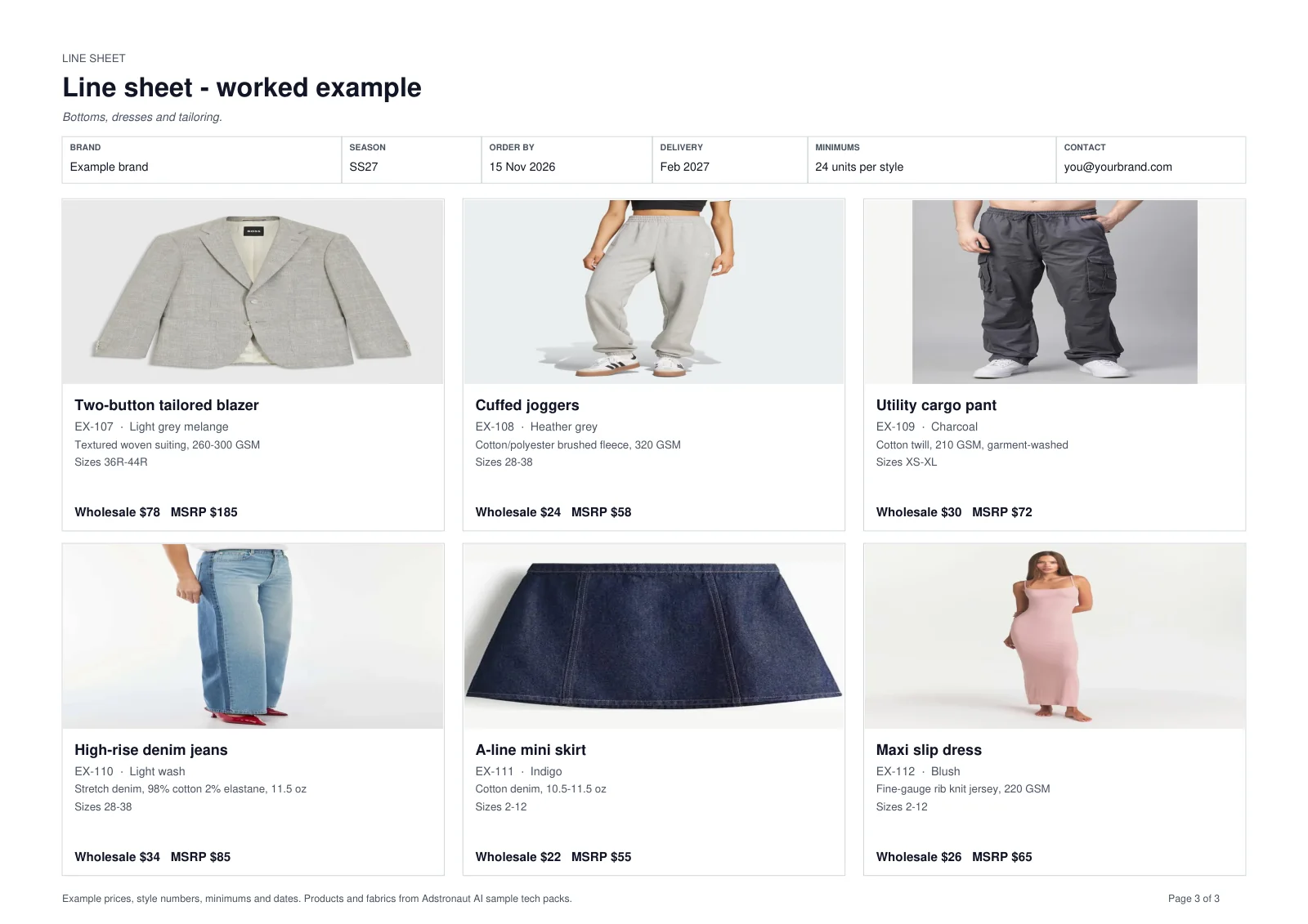 A worked-example wholesale line sheet with six product cards, each showing style number, colour, fabric, sizes, wholesale price and MSRP