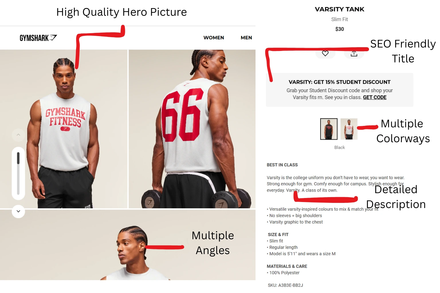 The Perfect E-commerce Listing: A Step-by-Step Guide Using AI