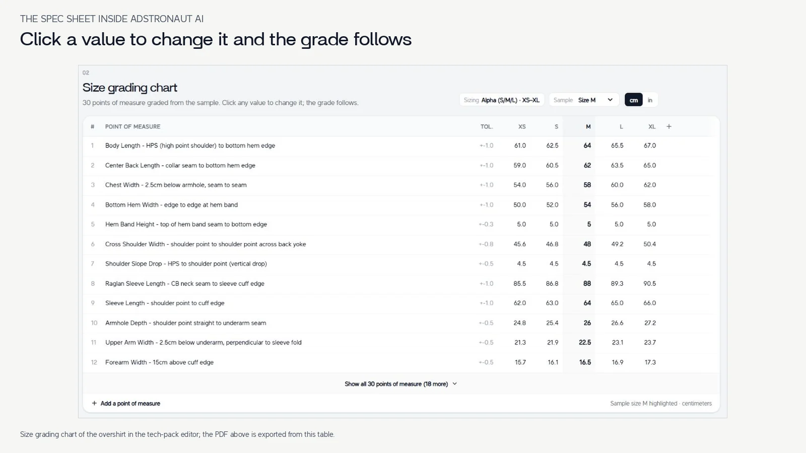 The overshirt's size grading chart in the Adstronaut AI editor, with the sizing system, sample size and unit controls