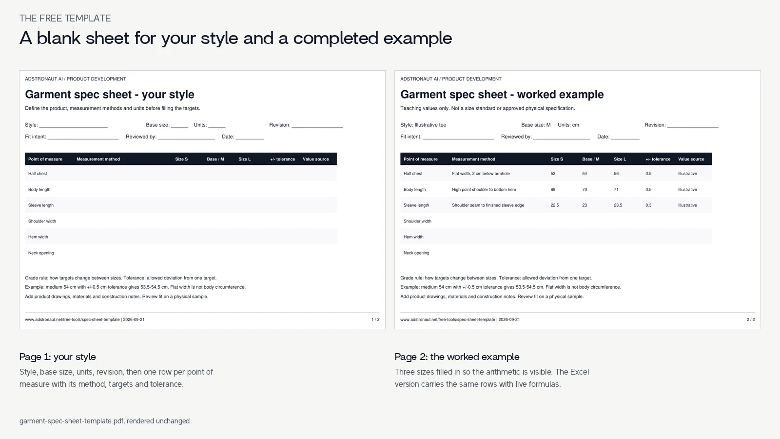 Both pages of the free garment spec-sheet template: a blank sheet for your style and a completed three-size example