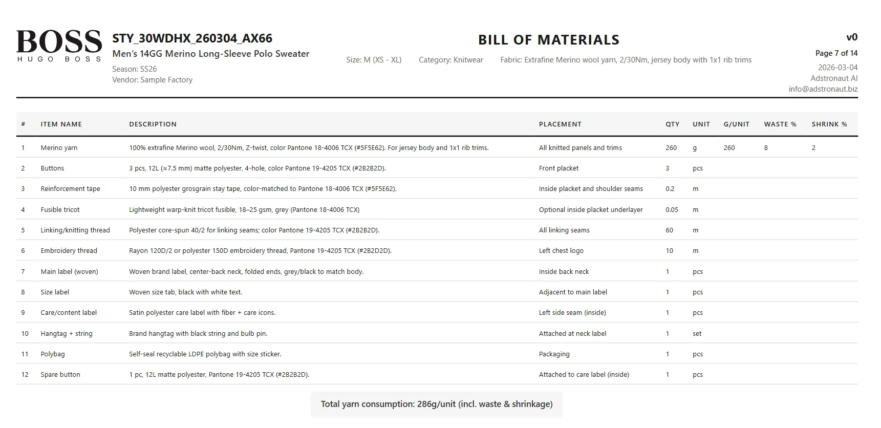 Bill of materials section in a tech pack listing fabric, trim, hardware, and label components