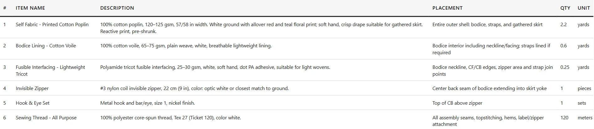 Dress BOM with shell and lining