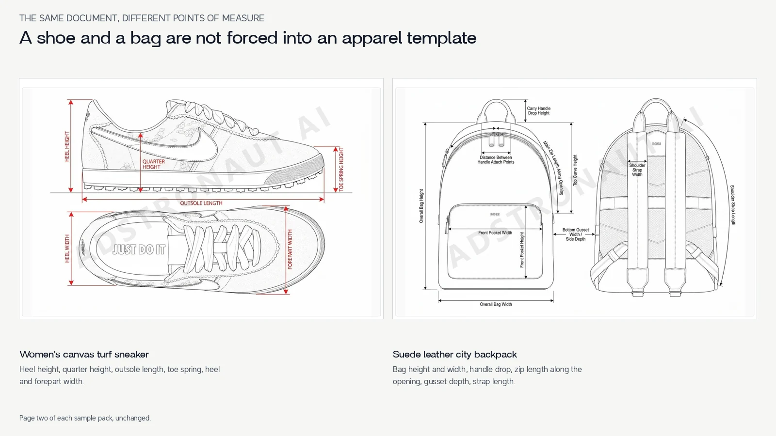 The women's canvas turf sneaker measurement page beside the suede leather city backpack's