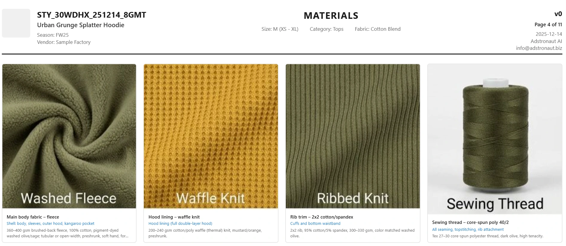 Hoodie BOM with hardware