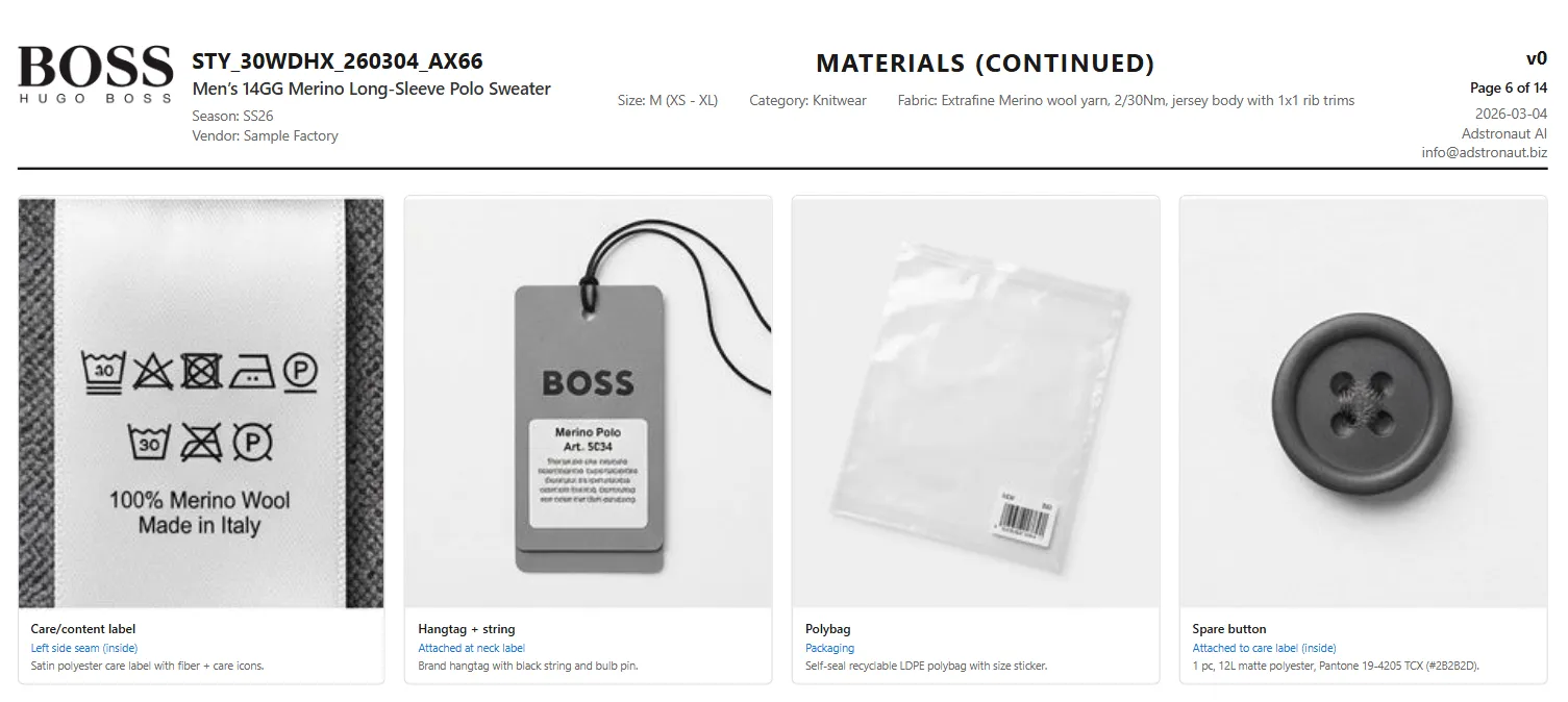 Complete tech pack PDF overview showing multiple pages of technical specifications