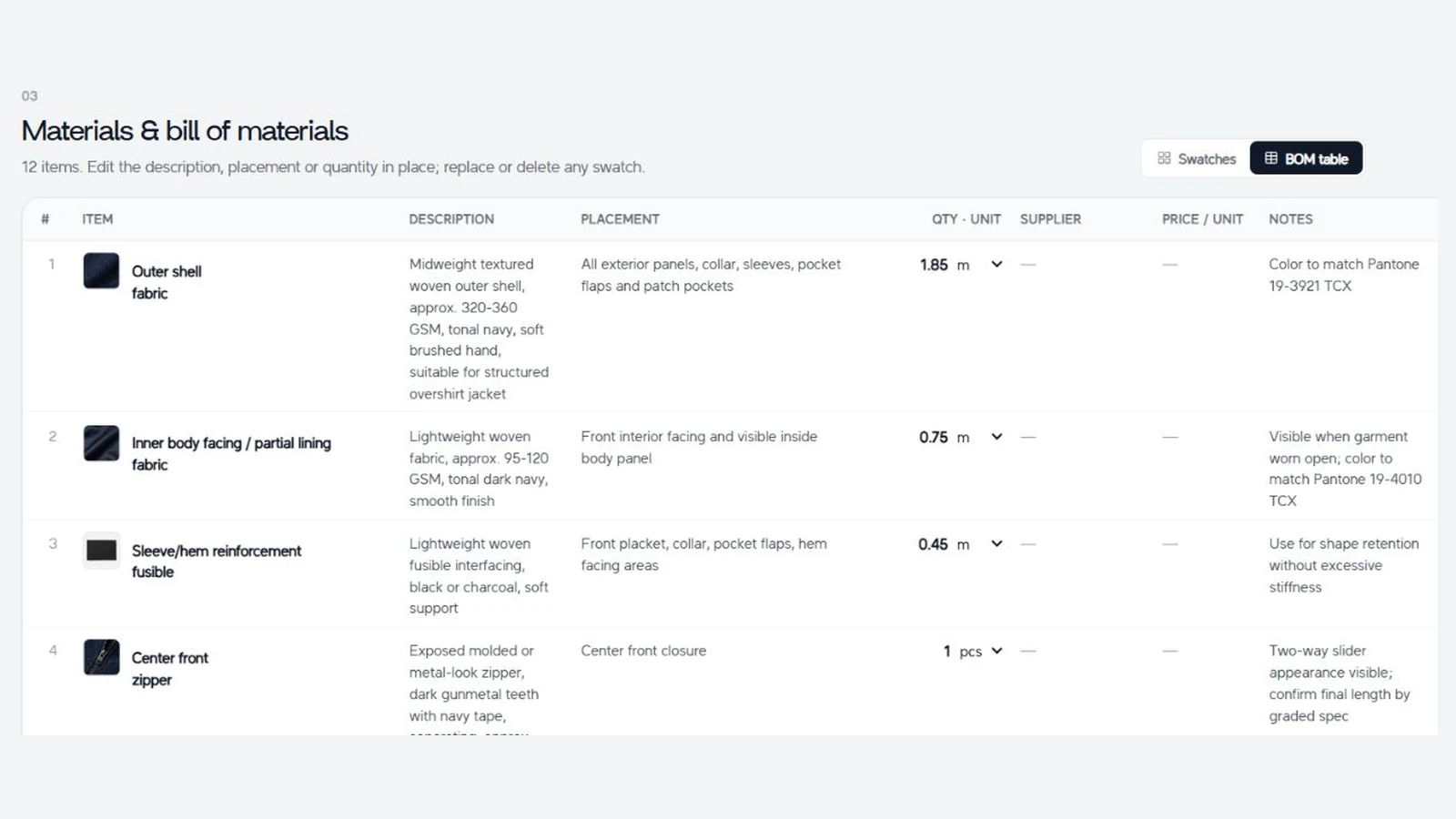 The overshirt's editable BOM table, showing material descriptions, garment placements and quantities