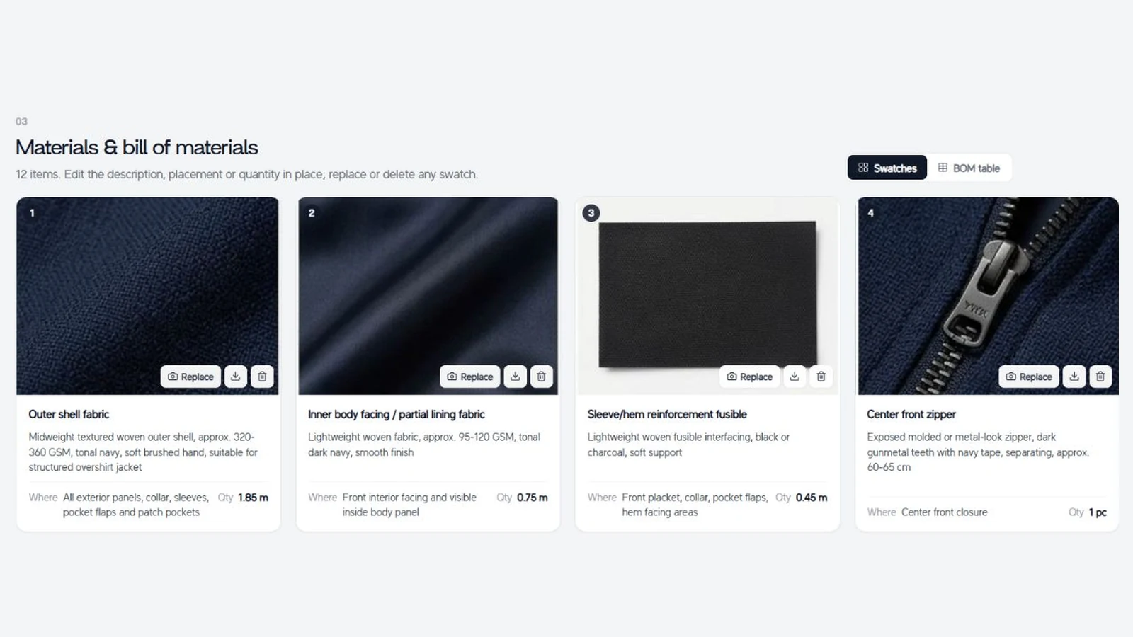 Actual material cards for the overshirt's shell fabric, lining, reinforcement and front zipper